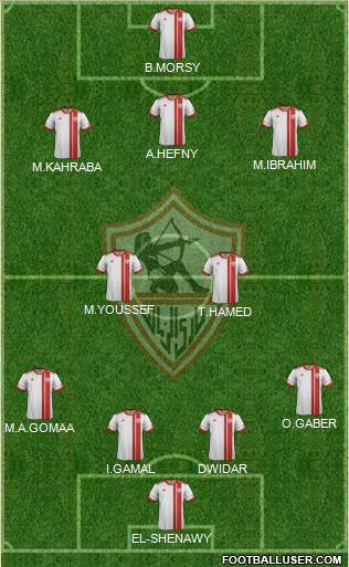 Zamalek Sporting Club Formation 2015