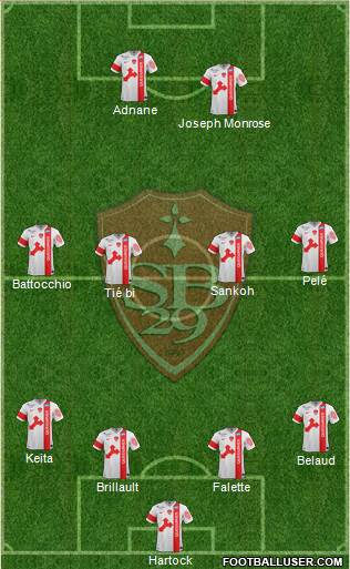 Stade Brestois 29 Formation 2015