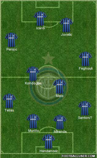 F.C. Internazionale Formation 2015