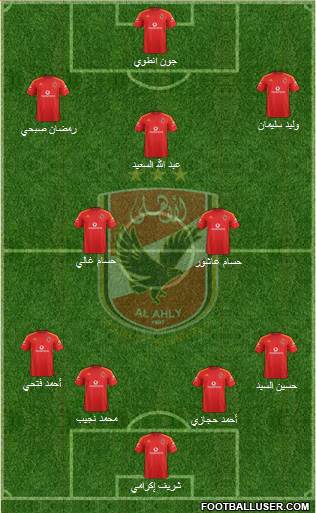 Al-Ahly Sporting Club Formation 2015