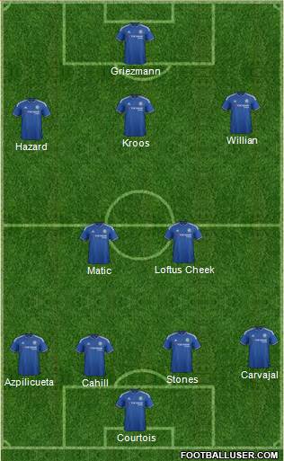 Chelsea Formation 2015