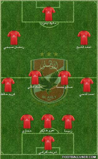 Al-Ahly Sporting Club Formation 2015