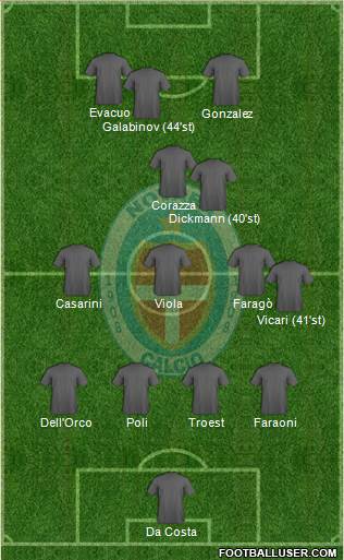 Novara Formation 2015