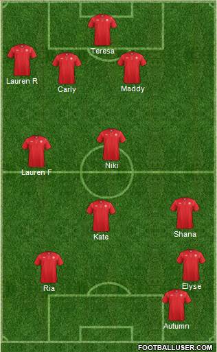 Canada Formation 2015