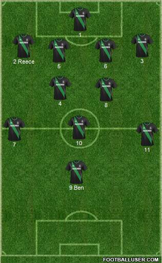 Stoke City Formation 2015
