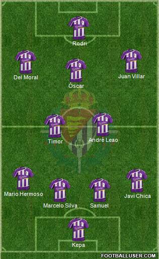 R. Valladolid C.F., S.A.D. Formation 2015