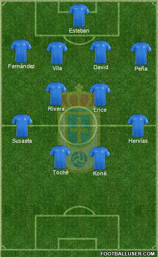 Real Oviedo S.A.D. Formation 2015