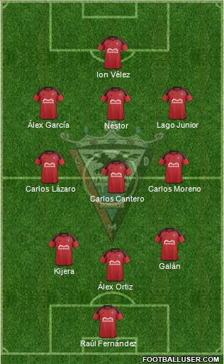 C.D. Mirandés Formation 2015