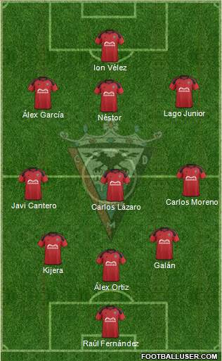 C.D. Mirandés Formation 2015