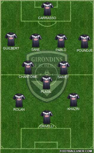 FC Girondins de Bordeaux Formation 2015