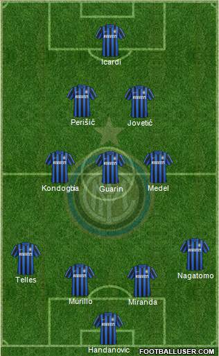 F.C. Internazionale Formation 2015