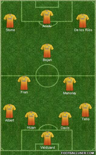Wycombe Wanderers Formation 2015