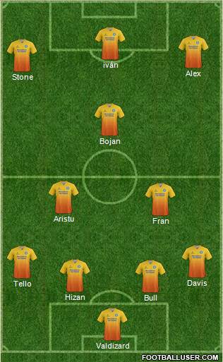 Wycombe Wanderers Formation 2015