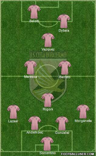 Città di Palermo Formation 2015