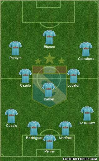C Sporting Cristal S.A. Formation 2015