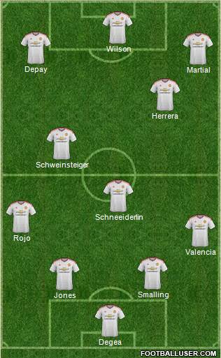 Manchester United Formation 2015