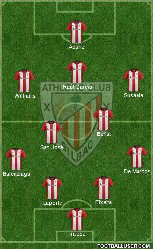 Athletic Club Formation 2015