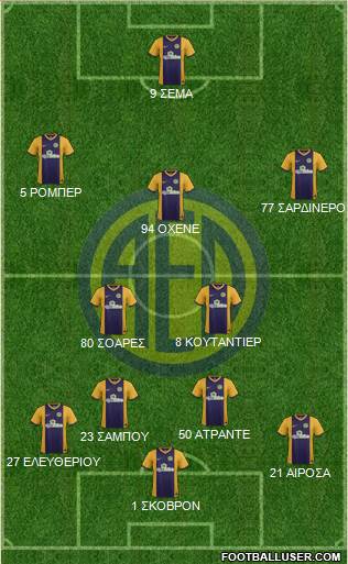 AE Limassol Formation 2015