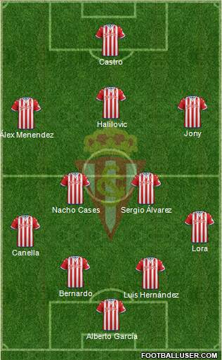 Real Sporting S.A.D. Formation 2015