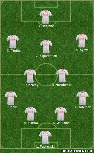 Liverpool Formation 2015