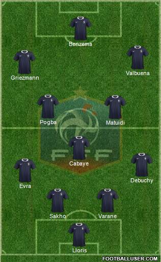 France Formation 2015