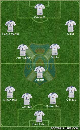 C.D. Tenerife S.A.D. Formation 2015