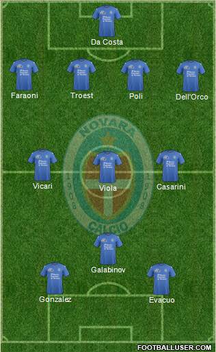 Novara Formation 2015