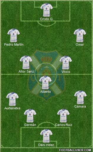 C.D. Tenerife S.A.D. Formation 2015