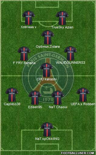 Paris Saint-Germain Formation 2015