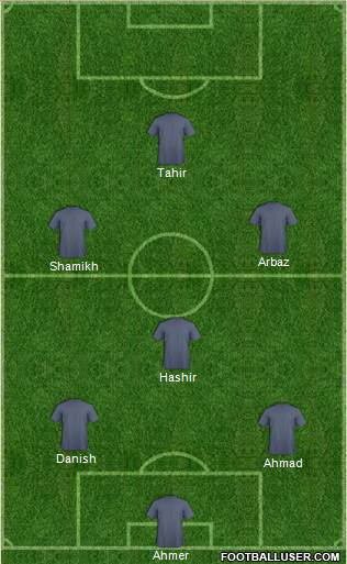 Chelsea Formation 2015