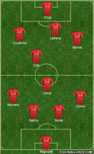 Liverpool Formation 2015
