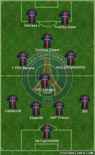 Paris Saint-Germain Formation 2015