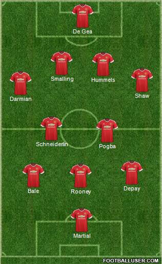 Manchester United Formation 2015