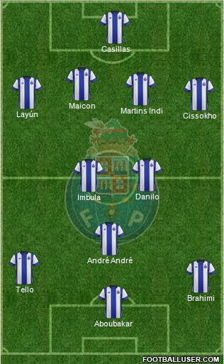 Futebol Clube do Porto - SAD Formation 2015