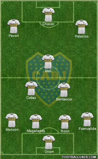 Boca Juniors Formation 2015
