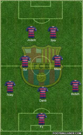 F.C. Barcelona Formation 2015
