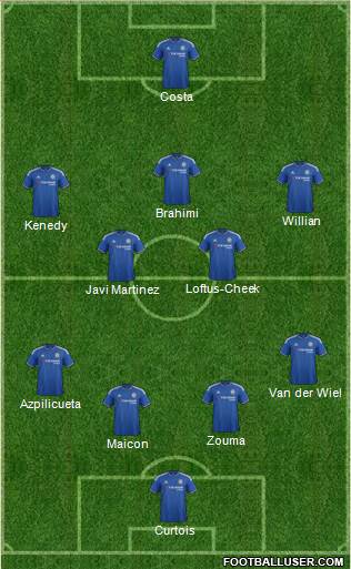Chelsea Formation 2015