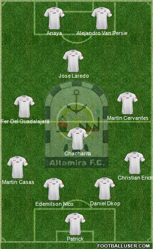 Club Altamira F.C. Formation 2015