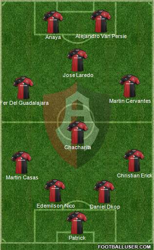 Club Deportivo Atlas Formation 2015