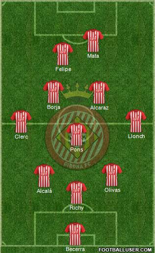 F.C. Girona Formation 2015