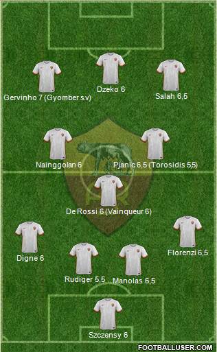 AS Roma Formation 2015