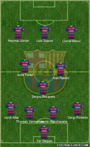F.C. Barcelona Formation 2015