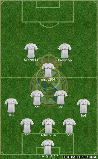 Real Madrid C.F. Formation 2015