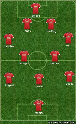 Manchester United Formation 2015