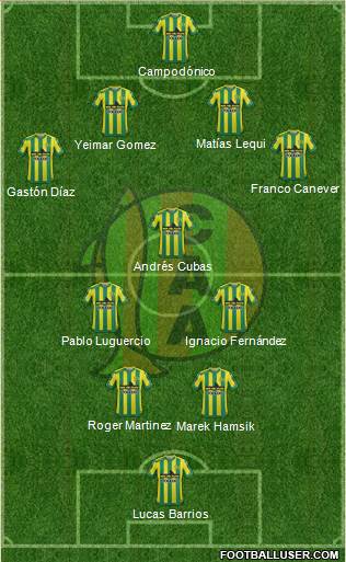 Aldosivi Formation 2015