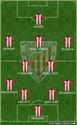 Athletic Club Formation 2015