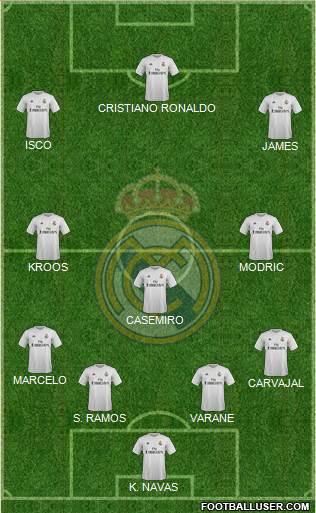 Real Madrid C.F. Formation 2015