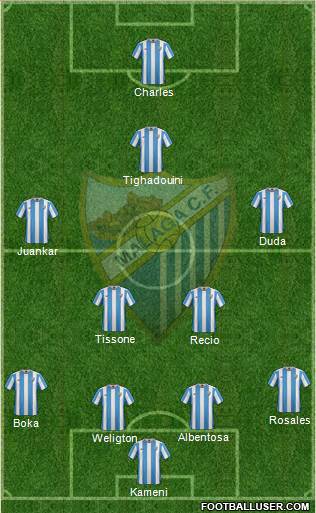 Málaga C.F., S.A.D. Formation 2015
