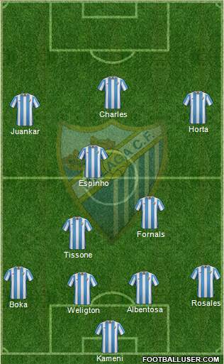 Málaga C.F., S.A.D. Formation 2015