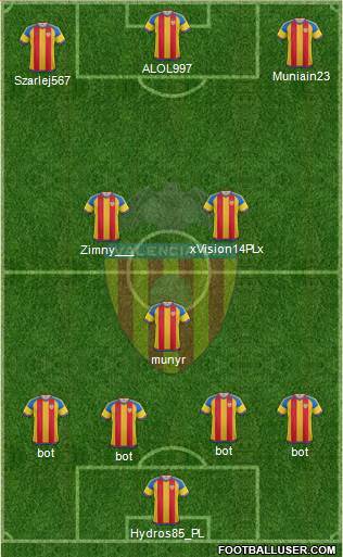 Valencia C.F., S.A.D. Formation 2015